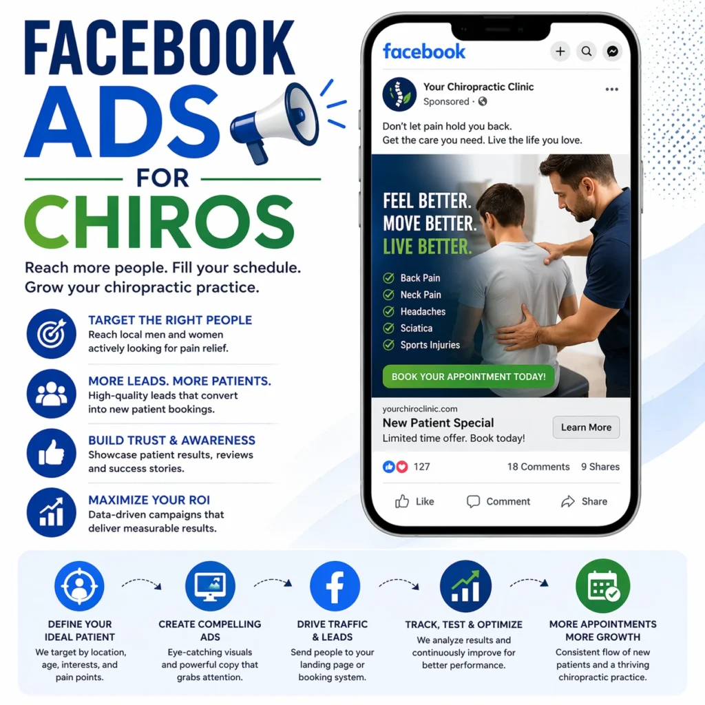 Facebook ads agency for chiros — knee decompression and knee pain campaigns