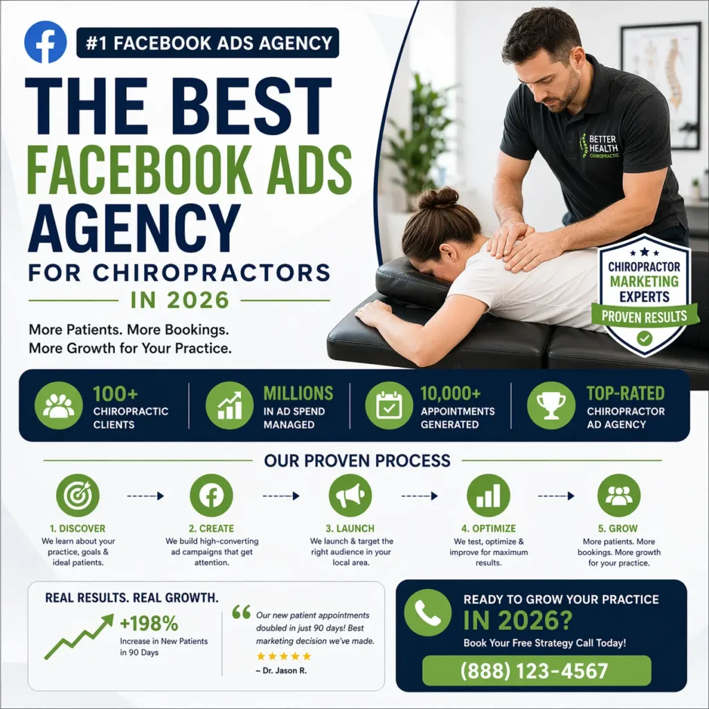 The best Facebook ads agency for chiropractors — neck pain campaigns